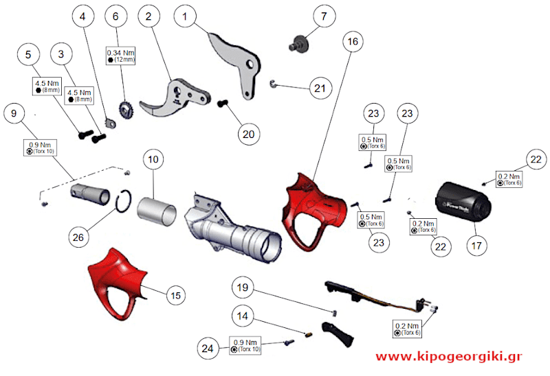 Ανταλλακτικά για Felco 812 HP Ηλεκτρικά Ψαλίδια Κλαδέματος
